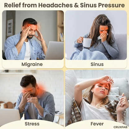 Migraine Relief Cap – Hot & Cold Therapy Headache Cap for Migraine