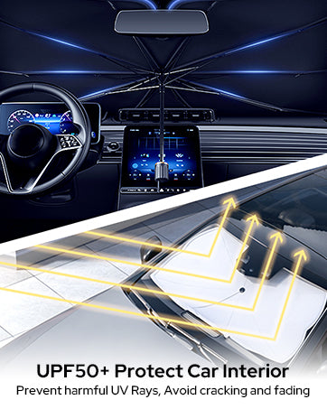 ShadeGuard Pro™ Car Sunshade