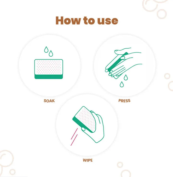 Magic Eraser - Multi Purpose Cleaning Sponge | Chemical-Free | Removes Stains & Marks