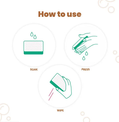 Magic Eraser - Multi Purpose Cleaning Sponge | Chemical-Free | Removes Stains & Marks
